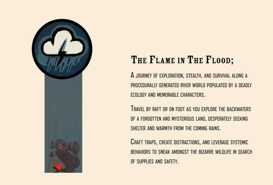A brief introduction to what the game is.